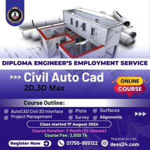 Electrical AutoCAD